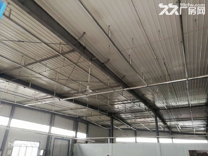 环评齐全、消防齐全、独门独院、环境优美、有车位