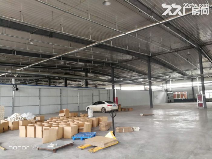 环评齐全、消防齐全、独门独院、环境优美、有车位-图3