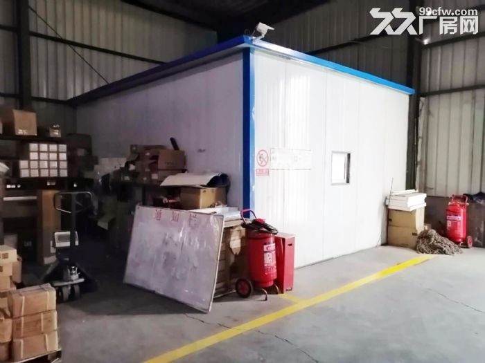 你想要的样子我都有 办公室 培训室  活动室 展厅 会场  个人厂房-图3