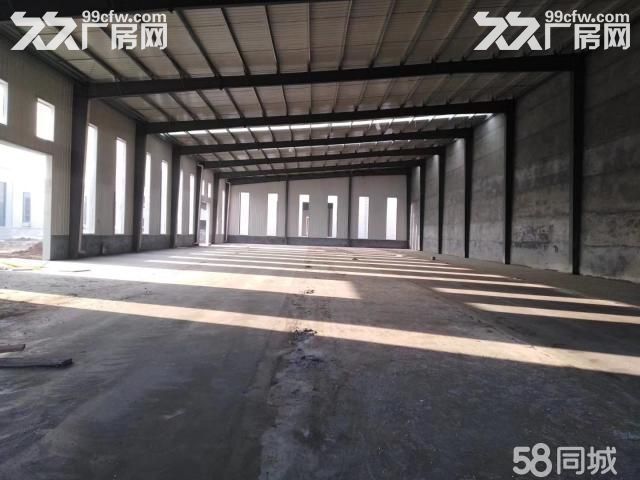 诚城（梁家）智造装备产业园厂房出售  面积可定制-图4