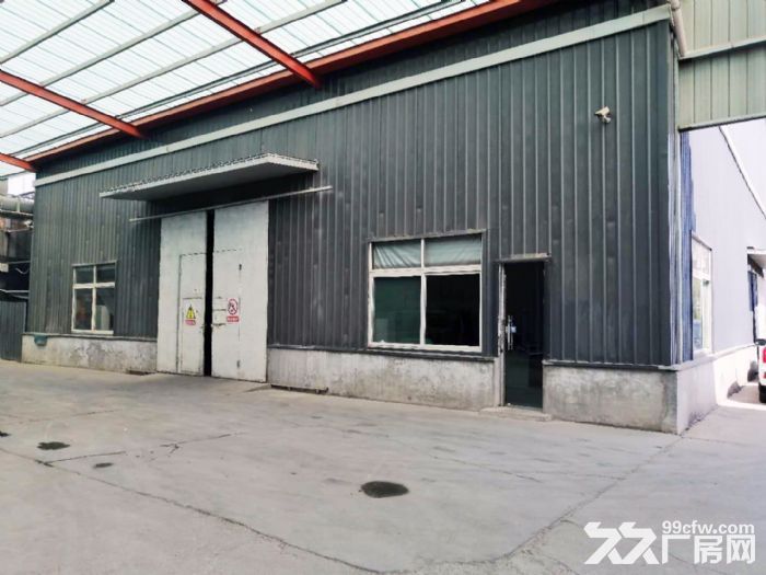 稀缺独院 她不香吗   整租优惠  教育 培训 活动室 艺术工作室 展厅-图3