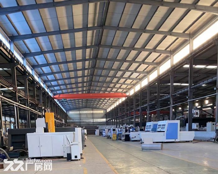 超低价出租建邦大桥北行2公里8000㎡优质厂房