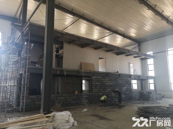 济南周边厂房出租，正规工业用地可做环评。-图7