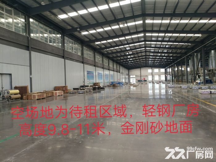 2500平米，11米层高，金钢砂地面，停车方便，带产权，园区自带大环保