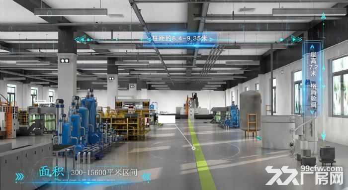 中电建能源谷产业园丨厂房直租直售，正规产权，产证齐全-图7