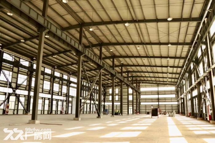 政府直投专业生物医药产业聚集地-图3